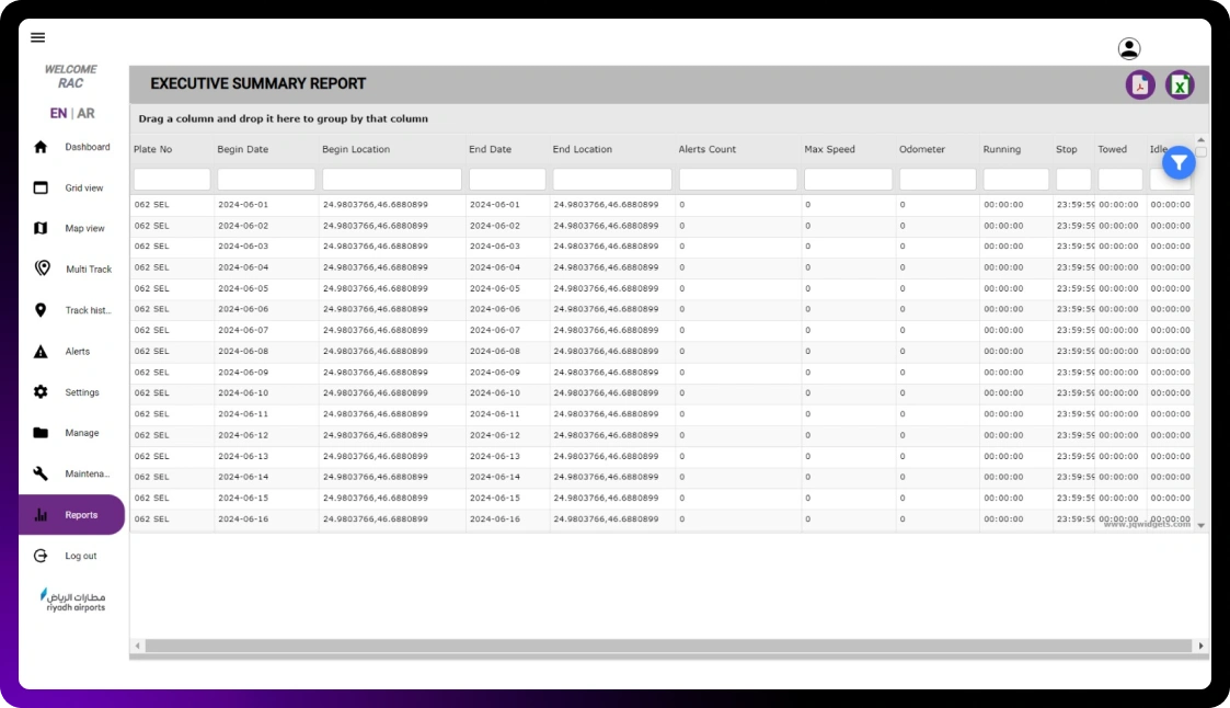 Vehicle tracking software reports 
                