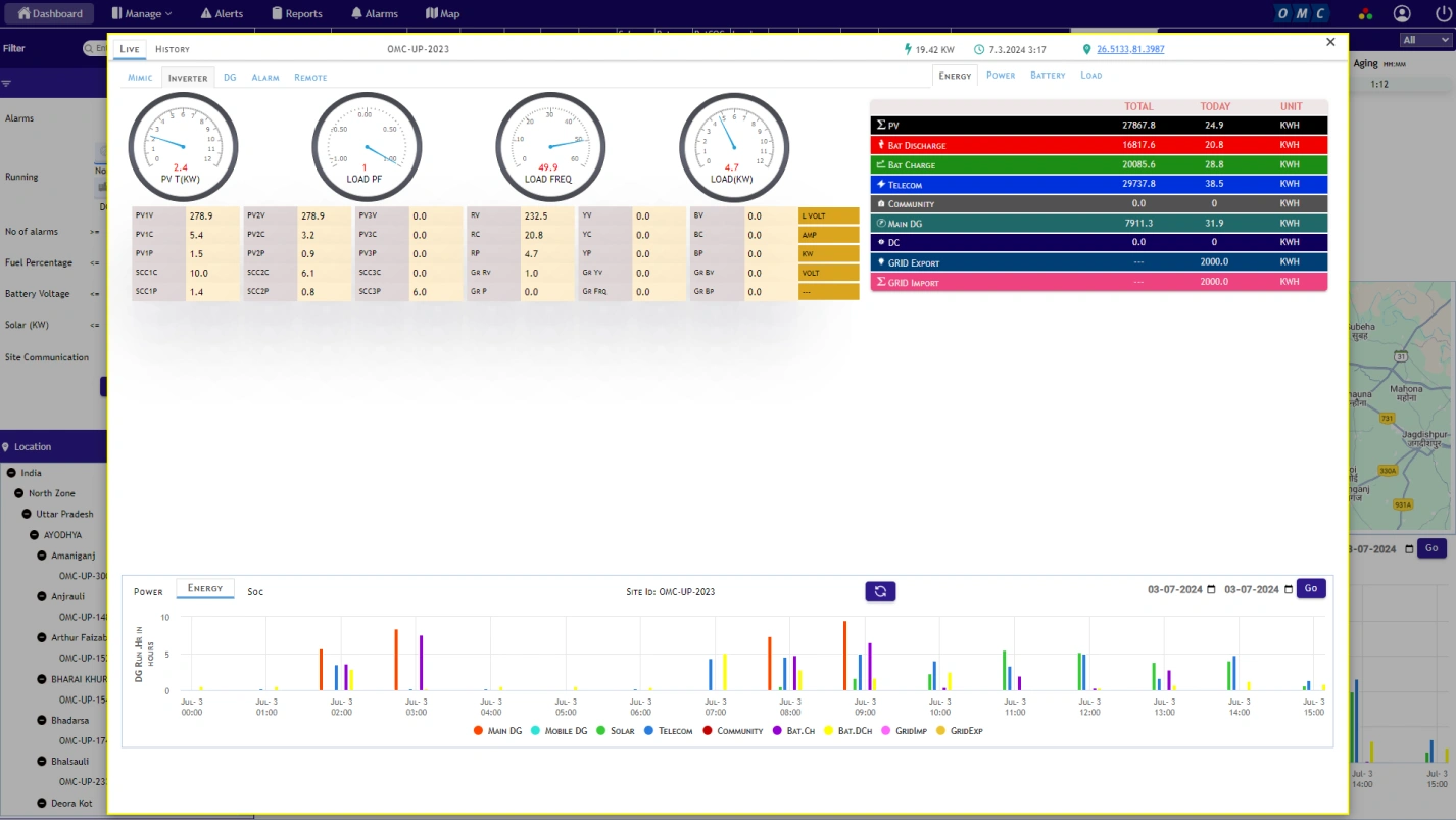 smalldashboardmain